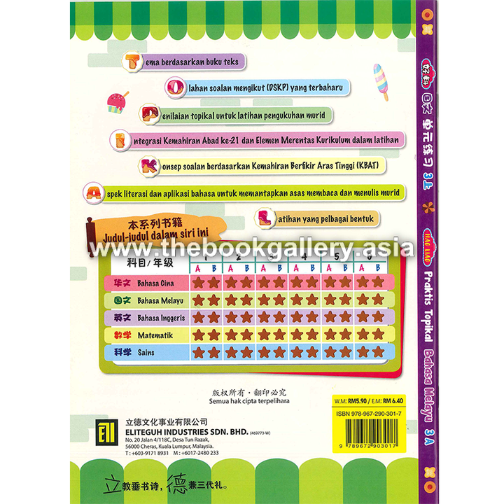 HaoLiao!Praktis Topikal BM 3A_back cover.png