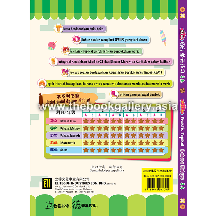 HaoLiao!Praktis Topikal BM 2A_back cover.png