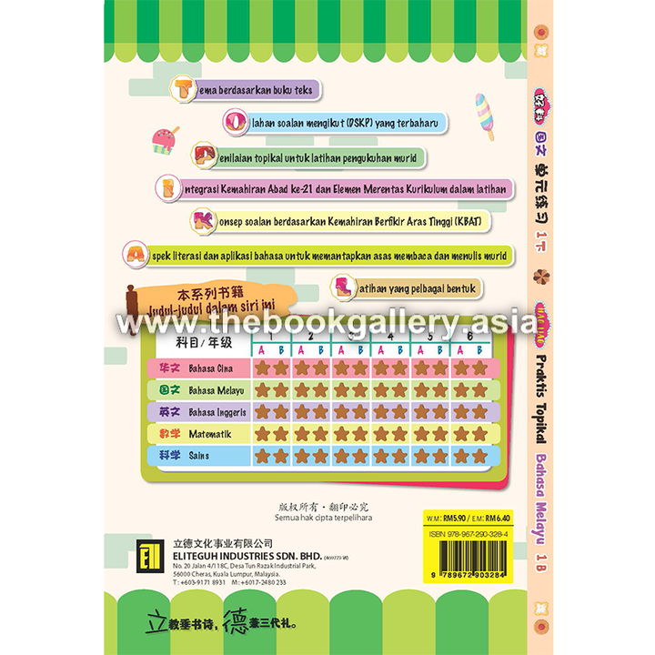 HaoLiao!Praktis Topikal BM 1B_back cover.png
