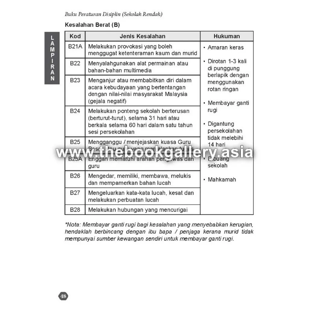 Pages from Buku Peraturan Disiplin SK 2021_text_Page_2.jpg
