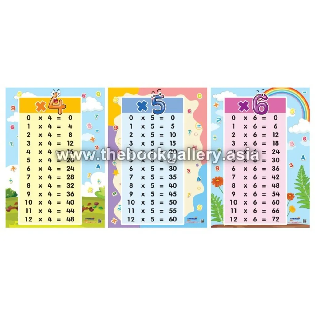 TBG Papan Tangga Sifir_page-0002