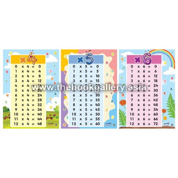 TBG Papan Tangga Sifir_page-0002