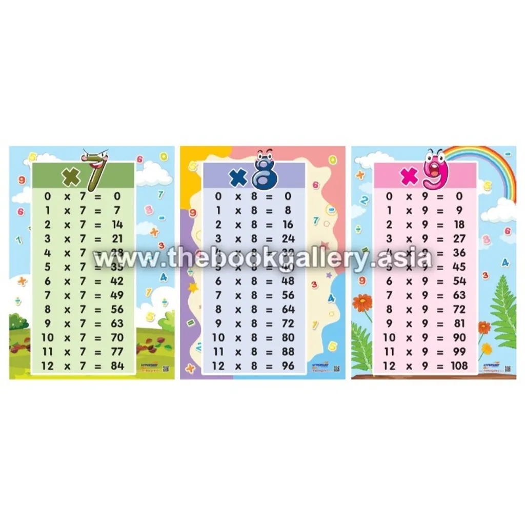 TBG Papan Tangga Sifir_page-0003