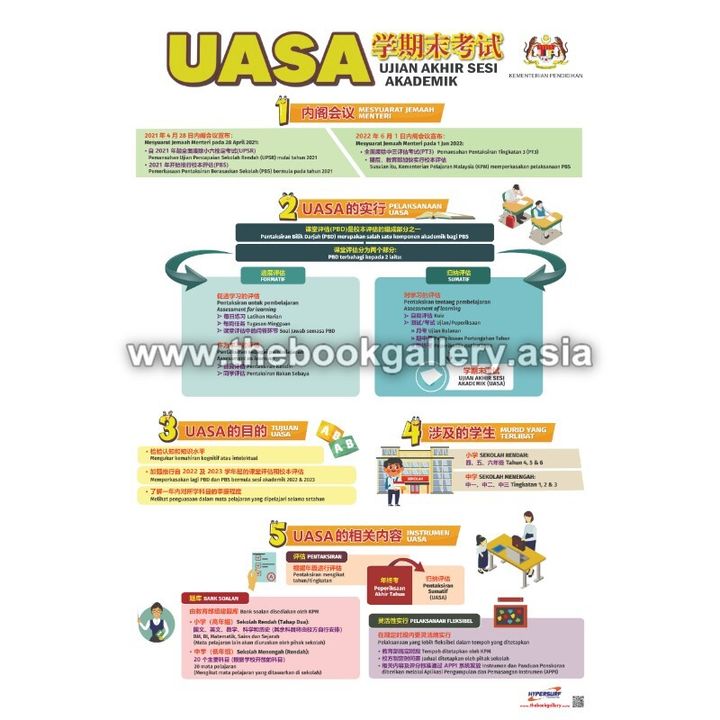 Poster UASA BC_BM Final-A1 Potrait-01