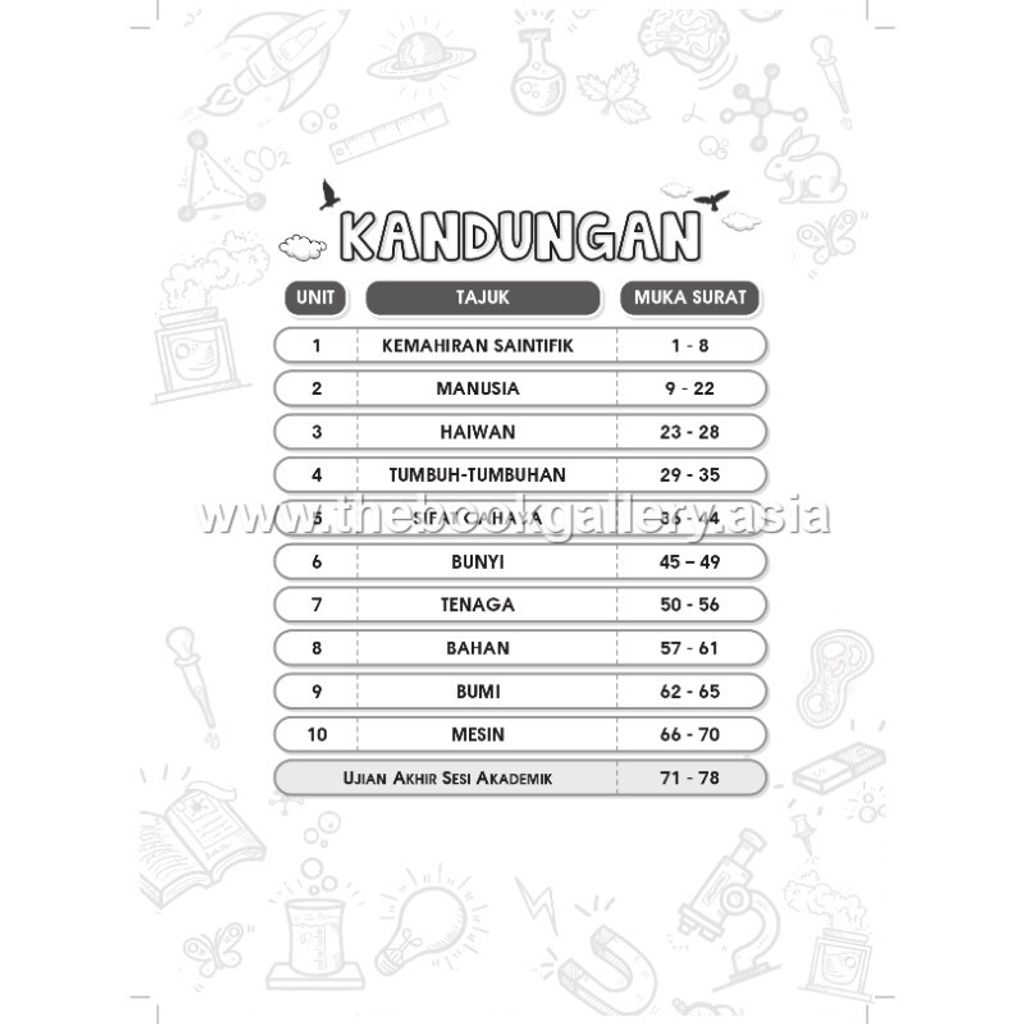 Bk Akt Sains Tahun 4_Kandungan_page-0001 (1)