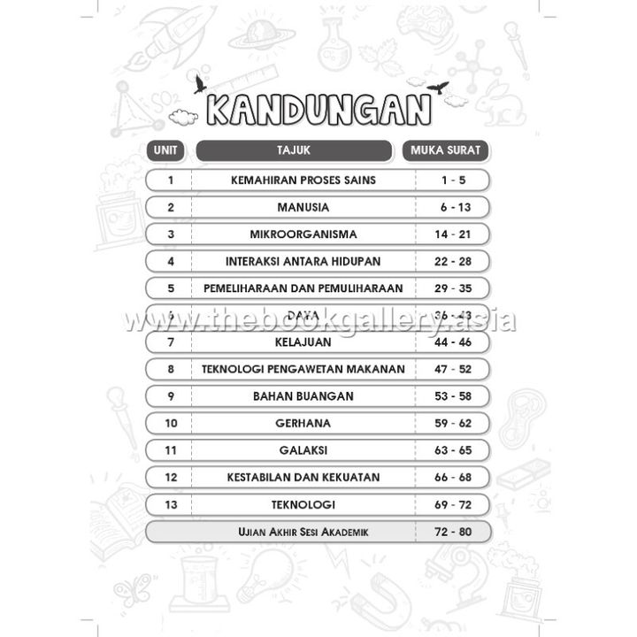 1. Bk Akt SK Sains 6_IFC Kandungan_page-0001 (1)