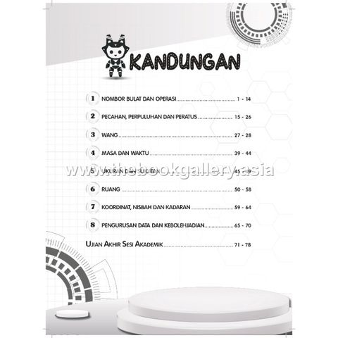 2. Bk Akt SK Mat 6_Kandungan_page-0001 (1)