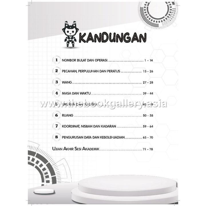 2. Bk Akt SK Mat 6_Kandungan_page-0001 (1)