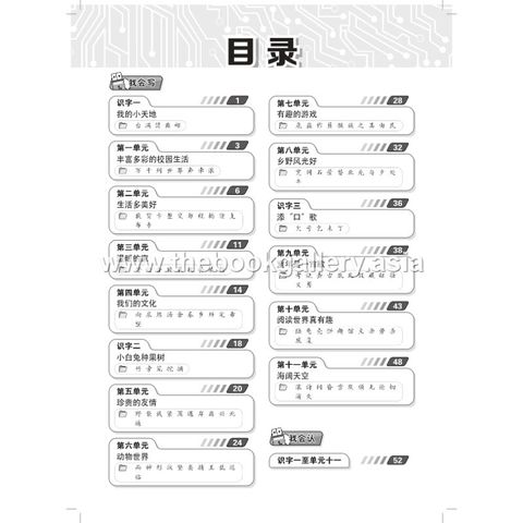 2A content (1)