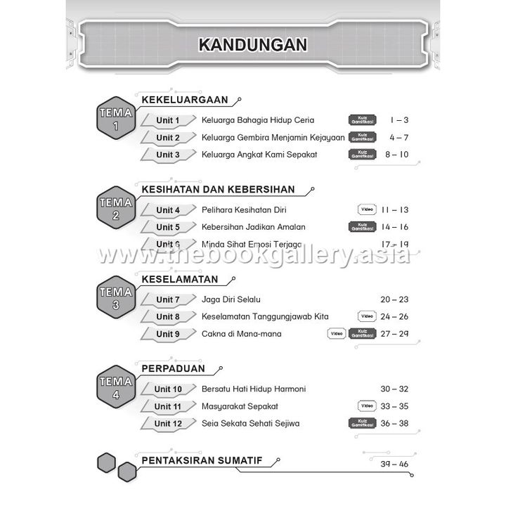 2. Buku Aktiviti BM 6A_Content_page-0001 (1)