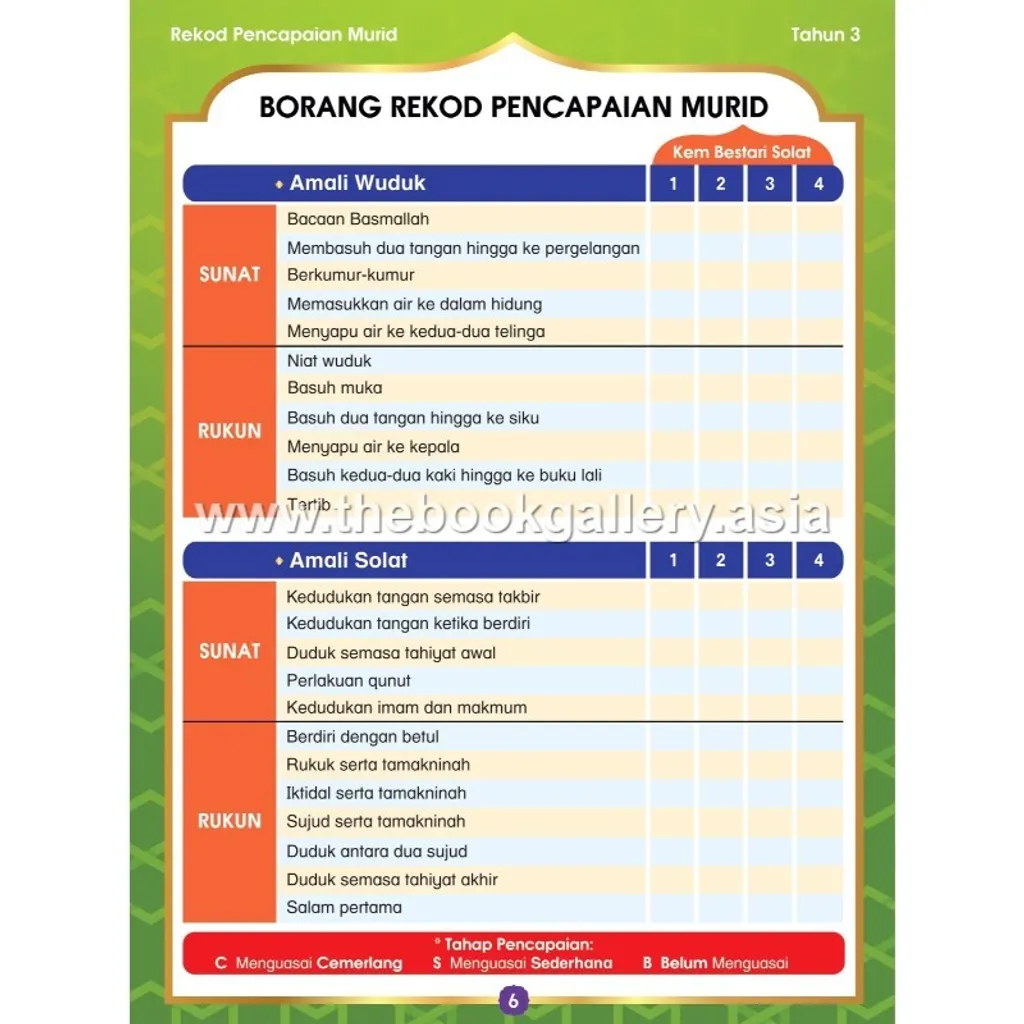 1. Kem Bestari Solat Tahap 1_Text Extract[2,4,6]_page-0003