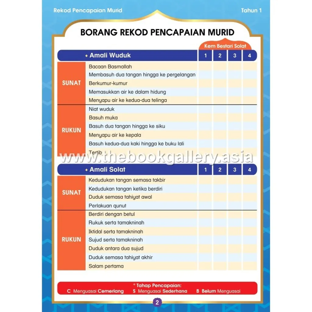 1. Kem Bestari Solat Tahap 1_Text Extract[2,4,6]_page-0001