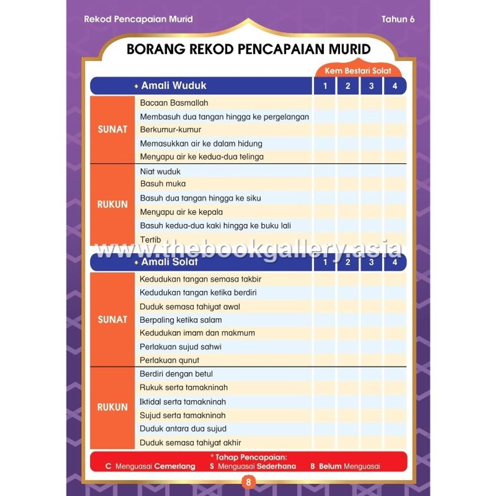 1. Kem Bestari Solat Tahap 2_Text Extract[2,5,8]_page-0003