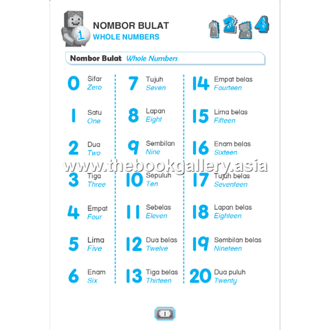 Sifir Formula Matematik (V3)Text1