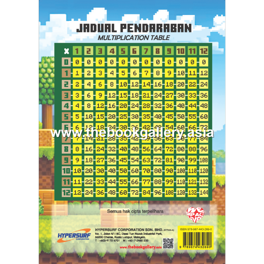Sifir Formula Matematik (V3)_Back Cover