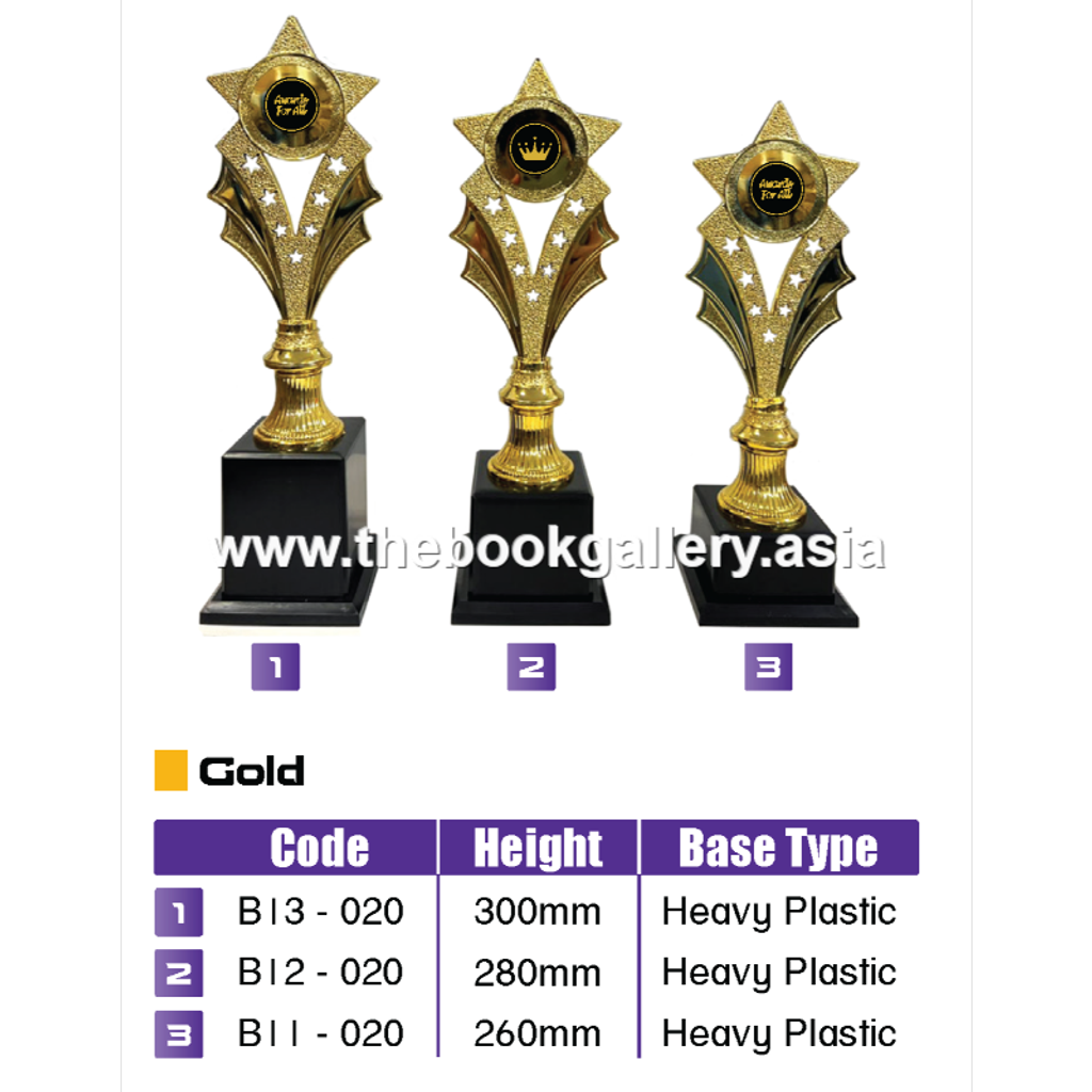Medal & Trophy V25_pg3_7a