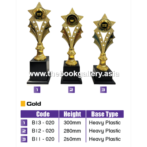 Medal & Trophy V25_pg3_7a