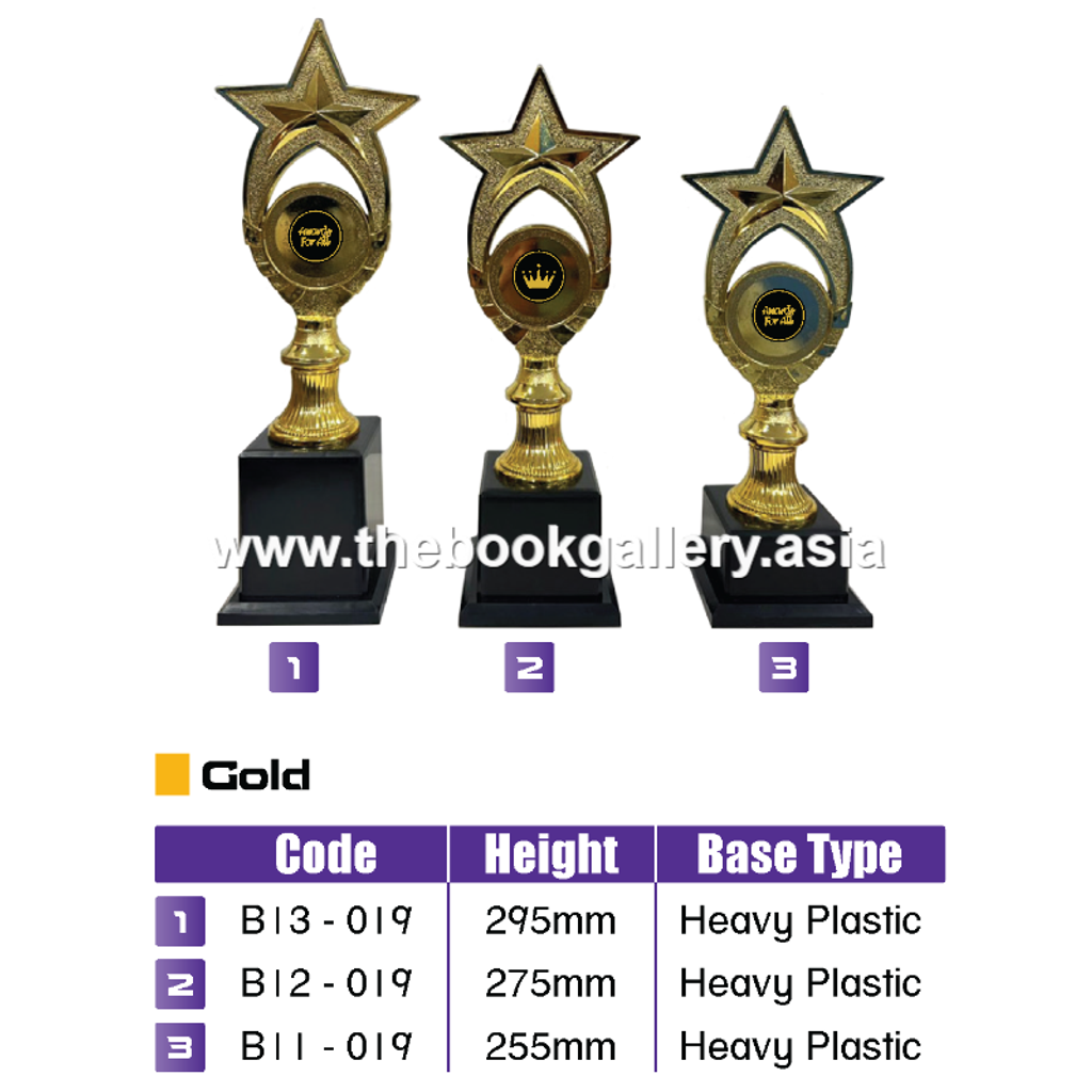 Medal & Trophy V25_pg3_6a