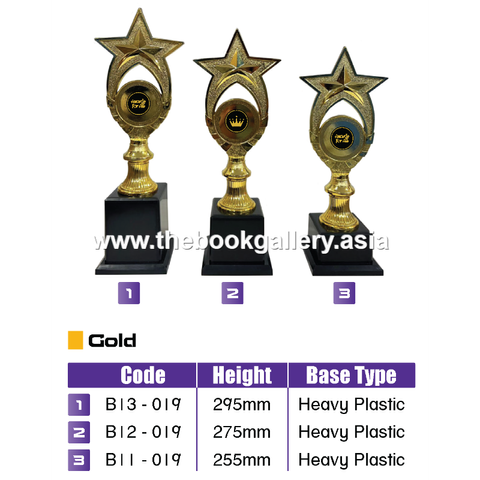 Medal & Trophy V25_pg3_6a