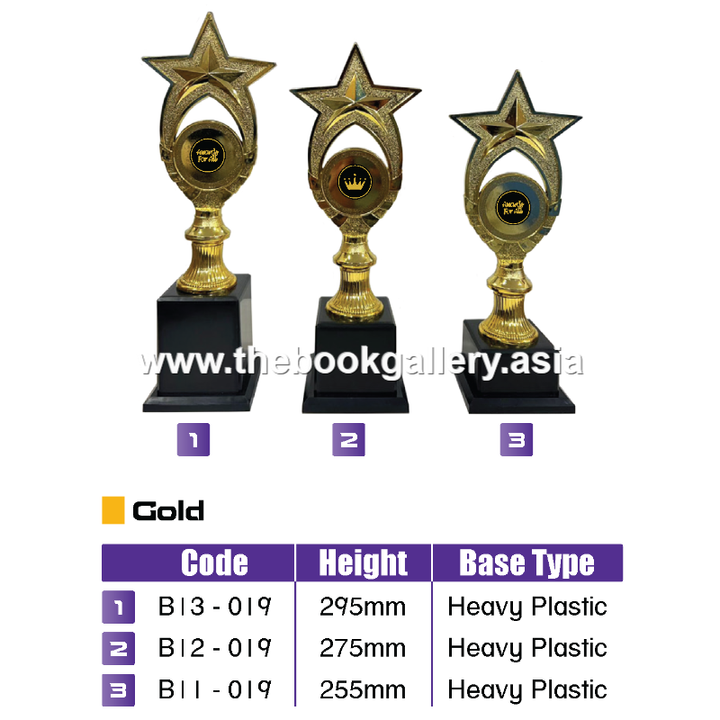 Medal & Trophy V25_pg3_6a