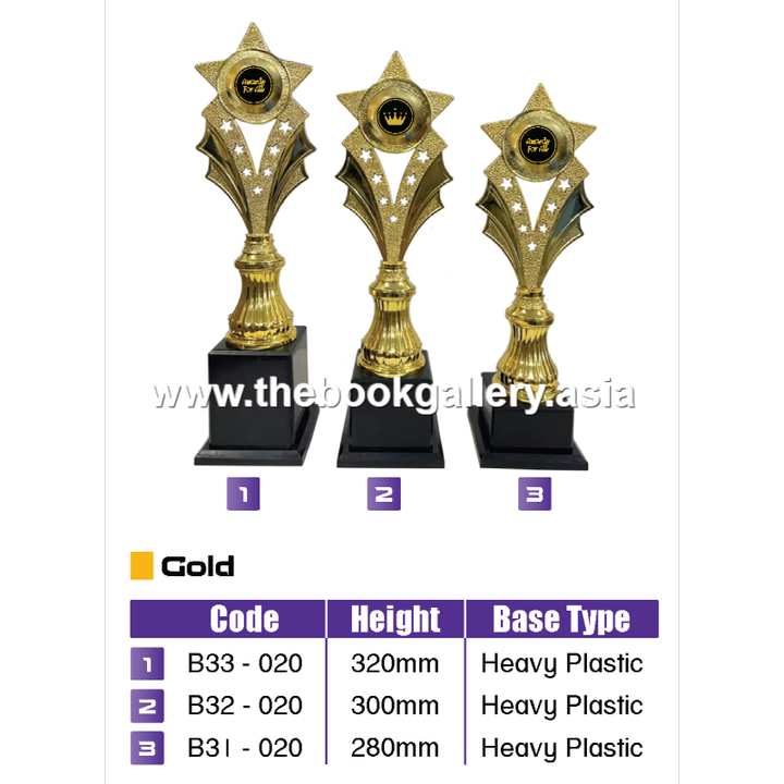 Medal & Trophy V25_pg4_7a