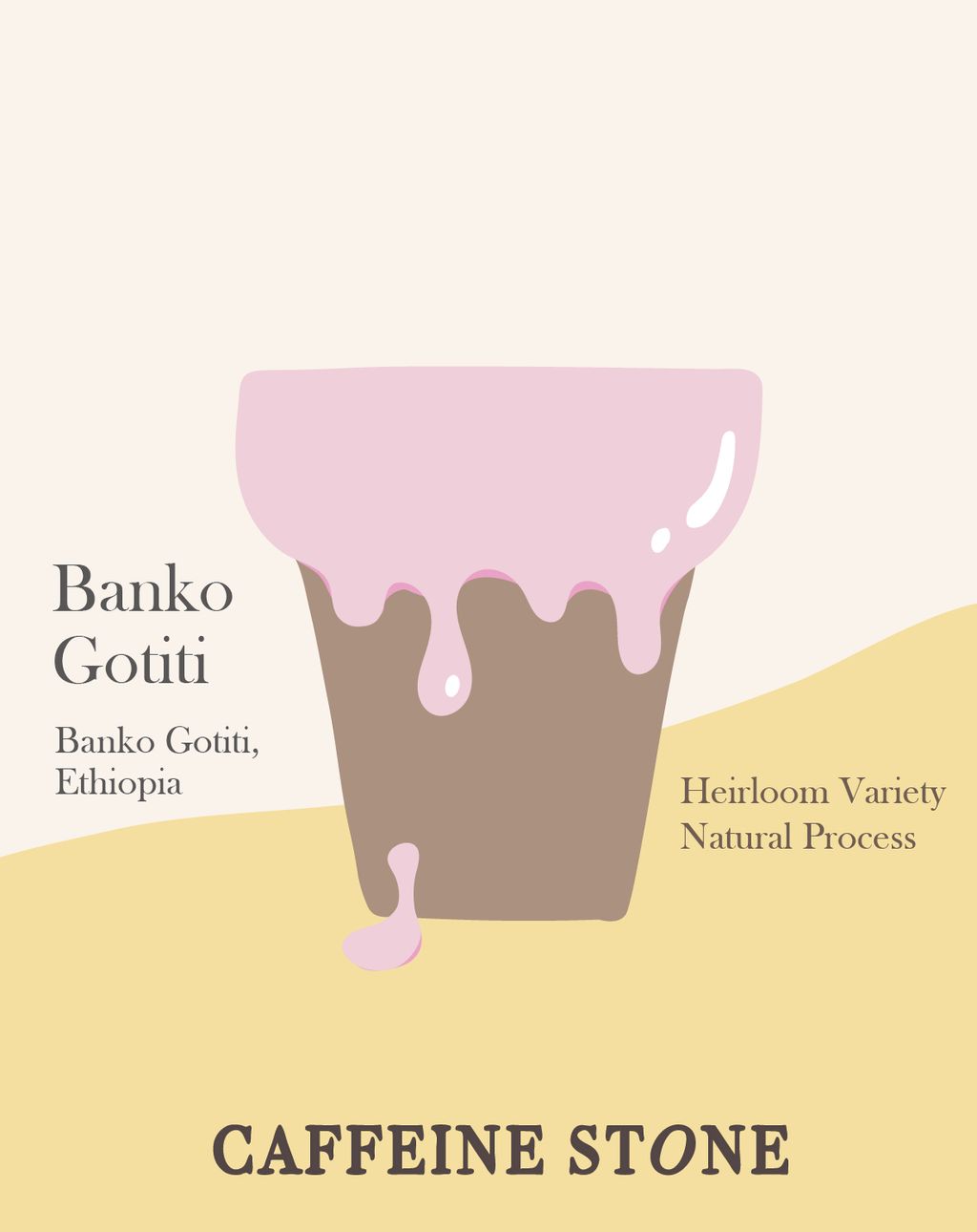 BankoGotiti