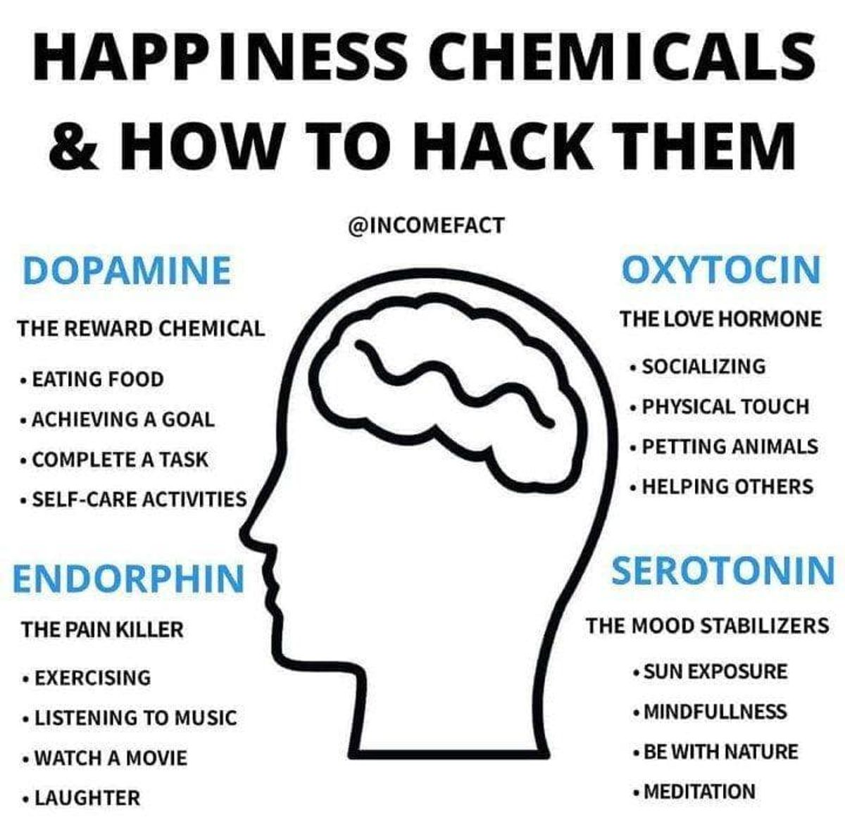Cara "Hack" Hormon Gembira Anda Supaya Sentiasa Gembira
