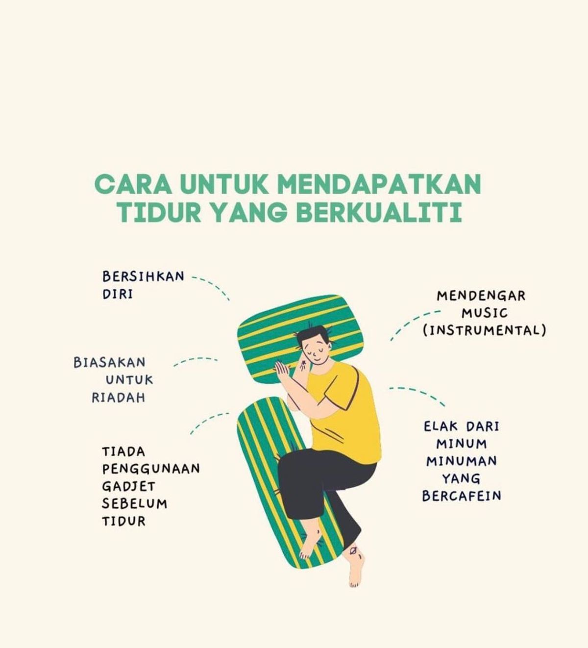 5 Cara Untuk Mendapatkan Tidur Yang Berkualiti (Gambar)
