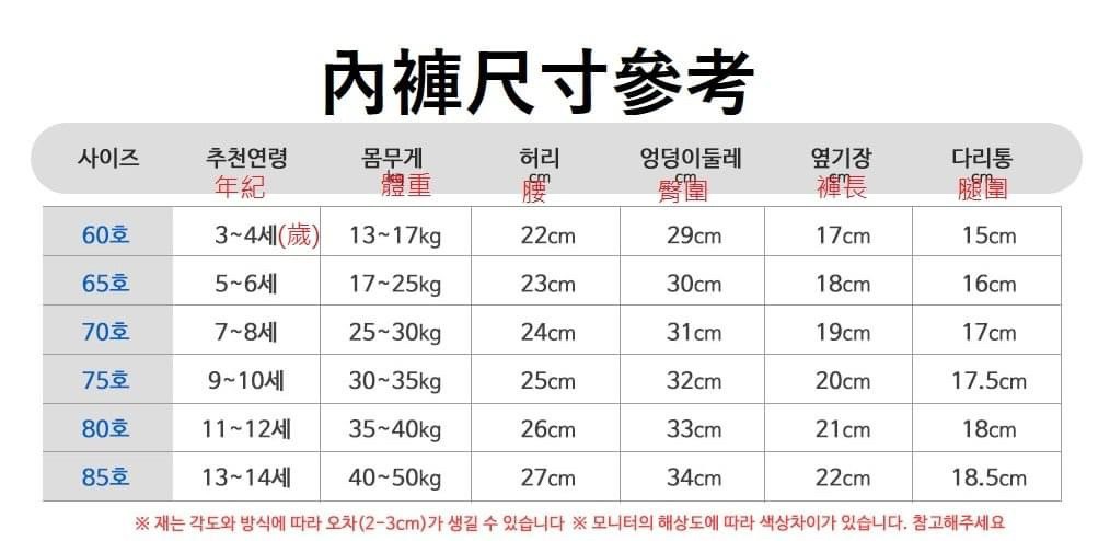 LINE_NOTE_250426_2