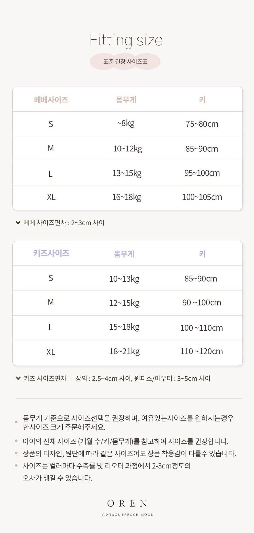 LINE_ALBUM_20250703 Oren_250704_20