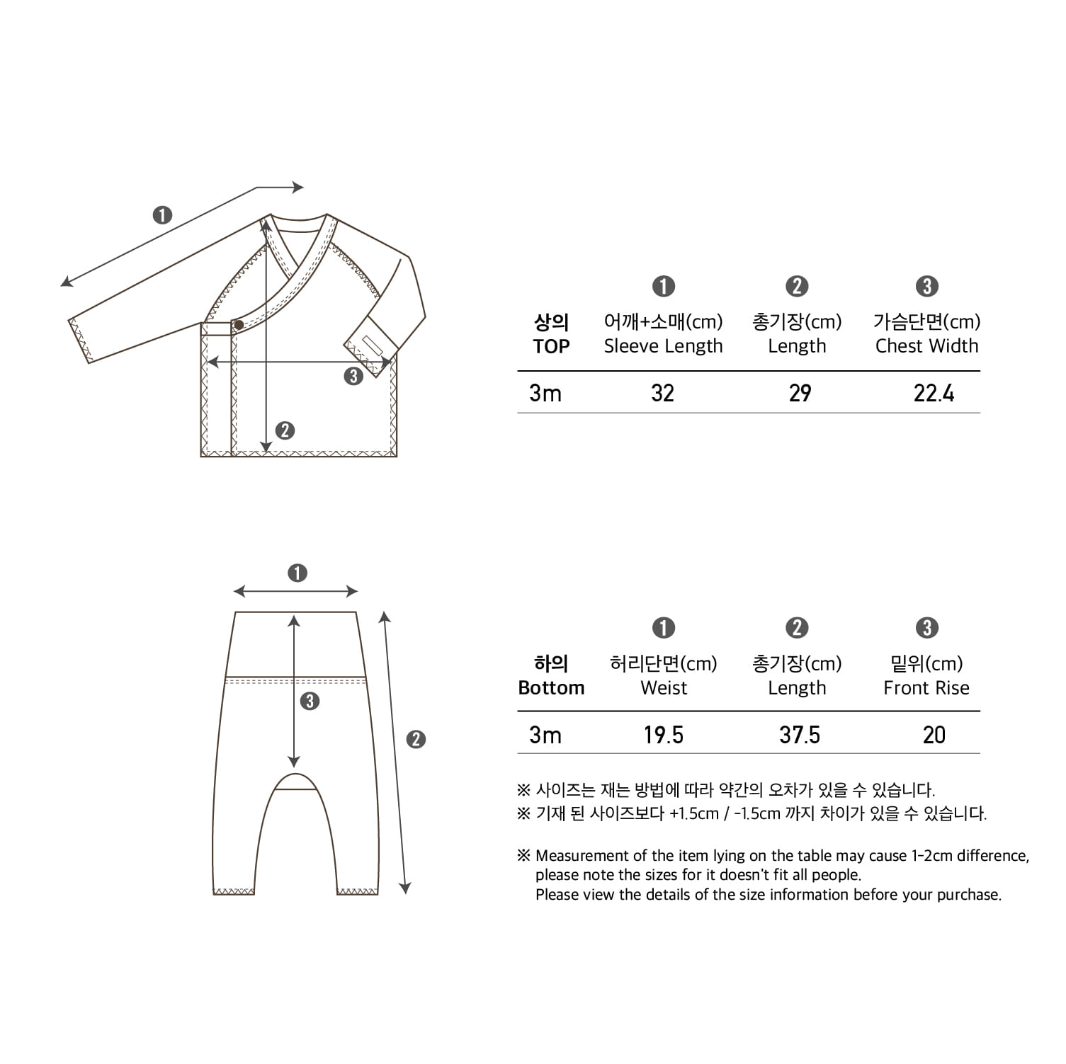 聖誕節新生兒尺寸