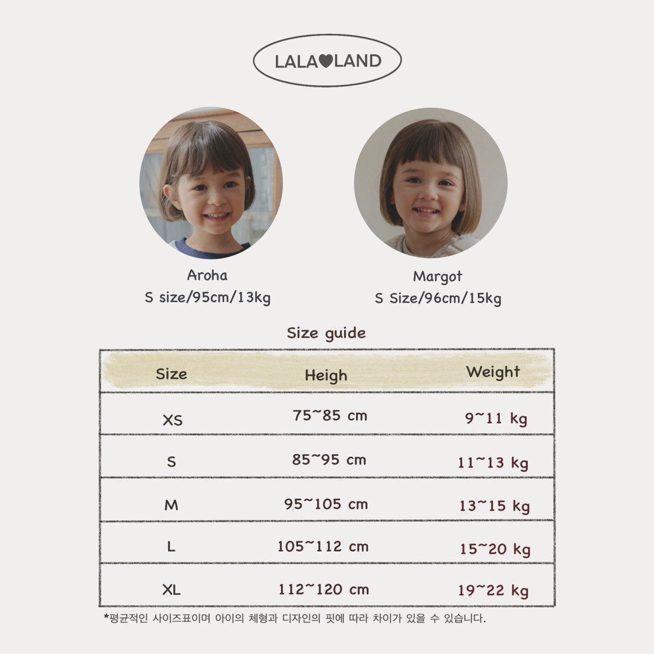 LINE_ALBUM_2025w_lalaland_251120_2