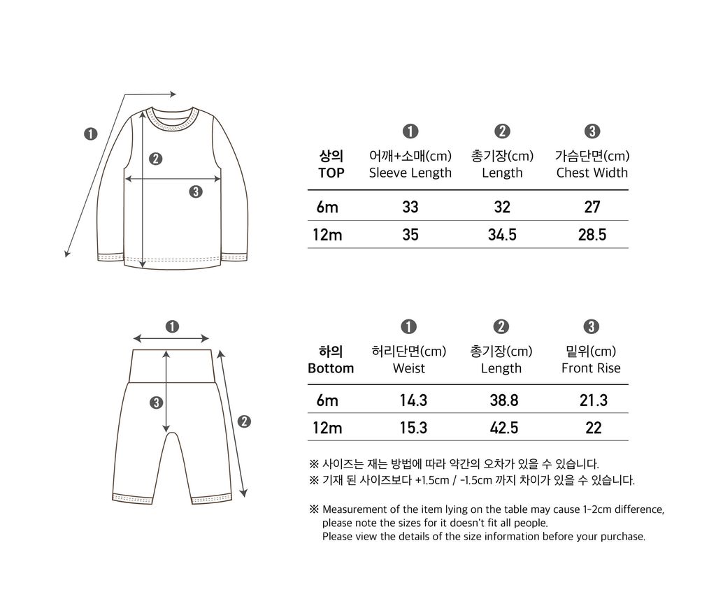 E18487E185B5E18487E185B5E18487E185A6E1848BE185B5E18487E185B5E18489E185A6E18490E185B320E18489E185B5E186AFE1848EE185B3E186A8
