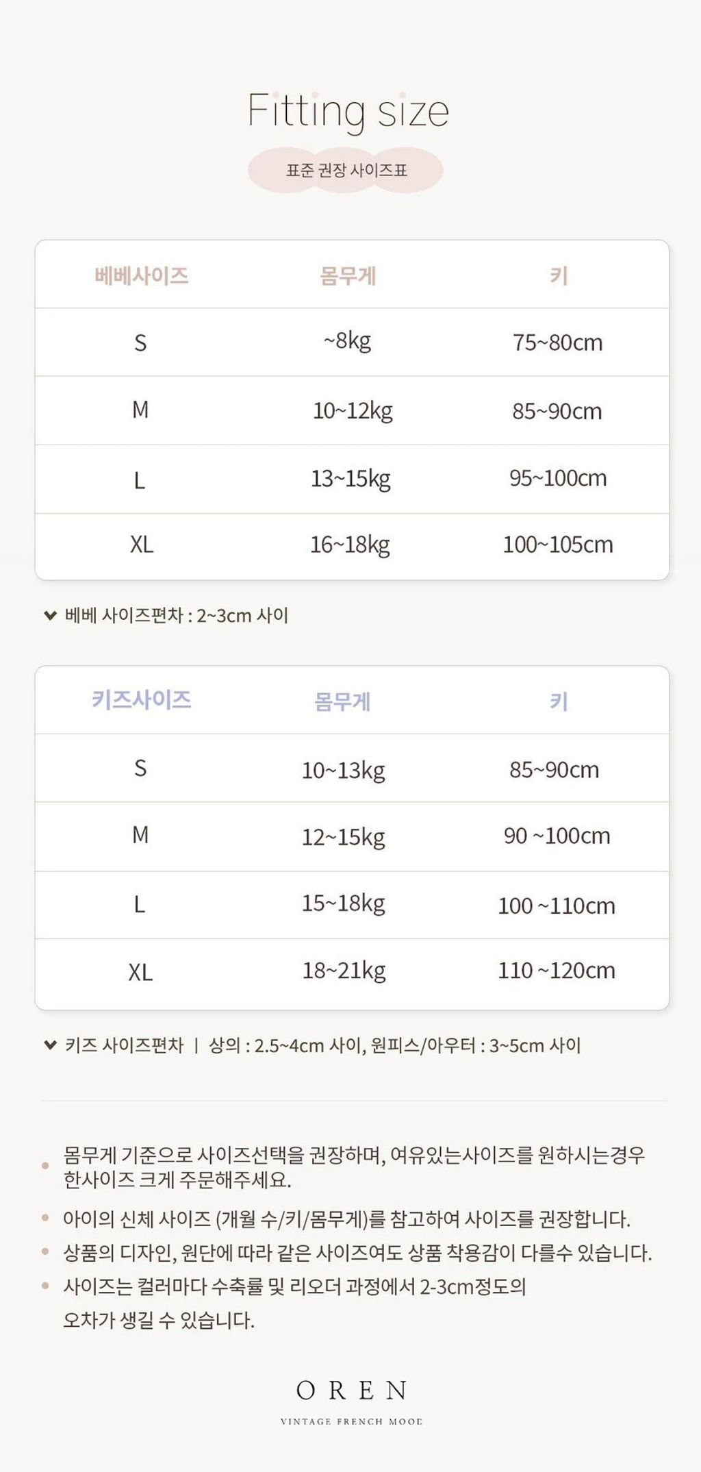 LINE_ALBUM_20250703 Oren_250704_20