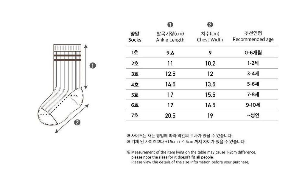 eyJidWNrZXQiOiJzZi1lYy1zdGF0aWMiLCJrZXkiOiJkcmVhbWJveDIwMjJfNWYzN2QzYWRcL3VwbG9hZHNcL3Byb2R1Y3RcL2NvbnRlbnRcLzY4OTY2MDU0ZTllNGRmNDllMzAzODdlZjgzNjk1ZDY1LmpwZyIsImVkaXRzIjp7InJlc2l6ZSI6eyJ3aWR0aCI