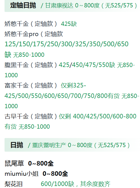 mix库存