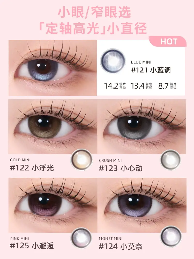 小直径