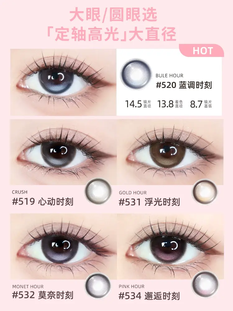大直径