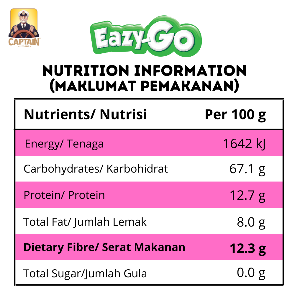 Captain EG Chicken Mushroom.png Captain EG Chicken Mushroom.png