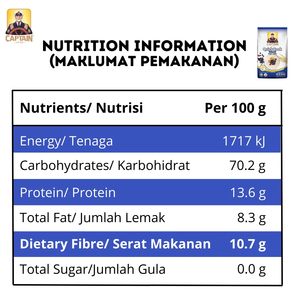 Quick Cook.png Quick Cook.png