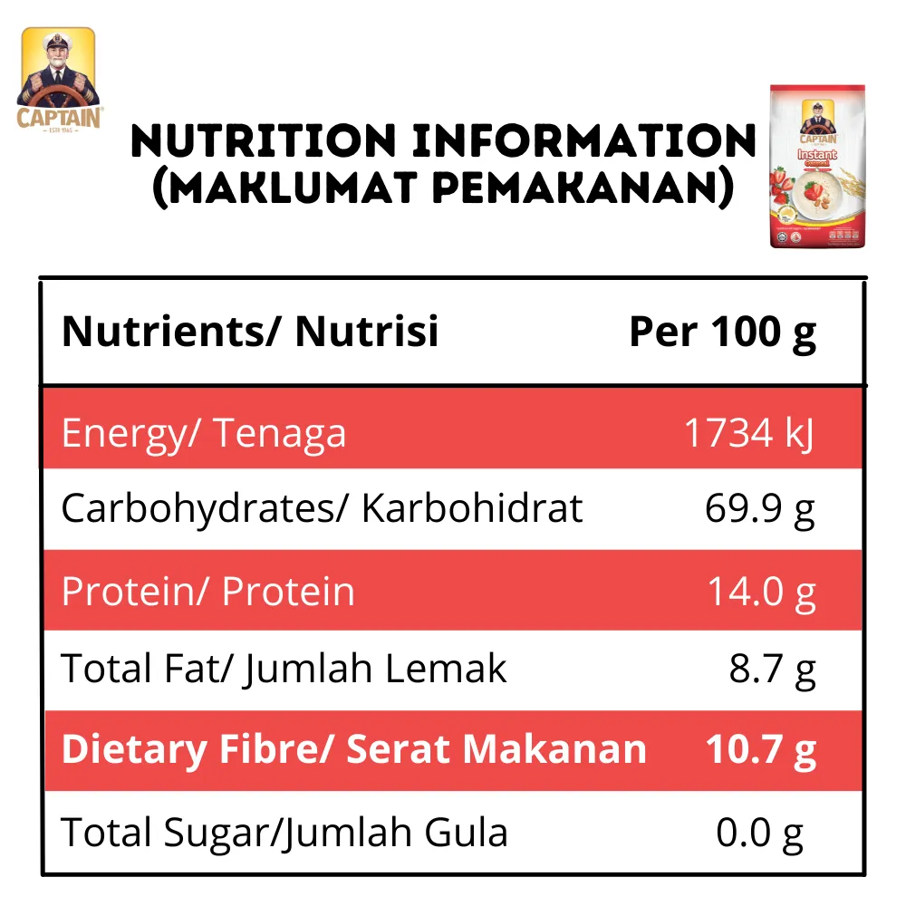Instant Oats.png Instant Oats.png