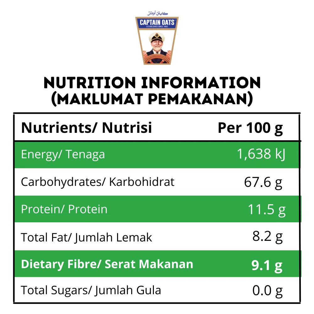 Captain ME Vege.png Captain ME Vege.png