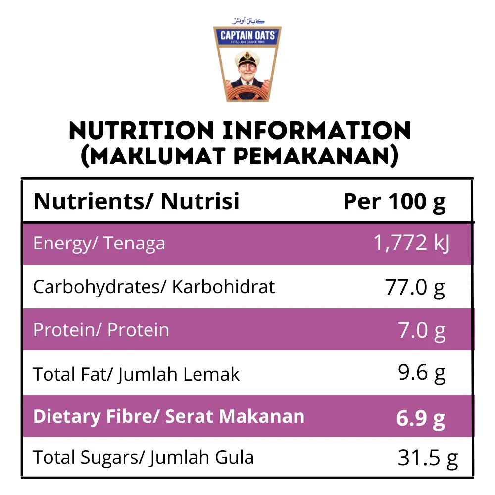 Captain ME Dates.png Captain ME Dates.png