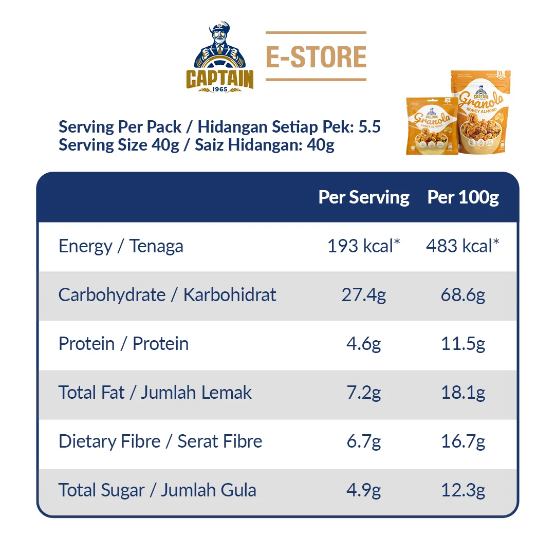 Nutrition-Honey-Almond
