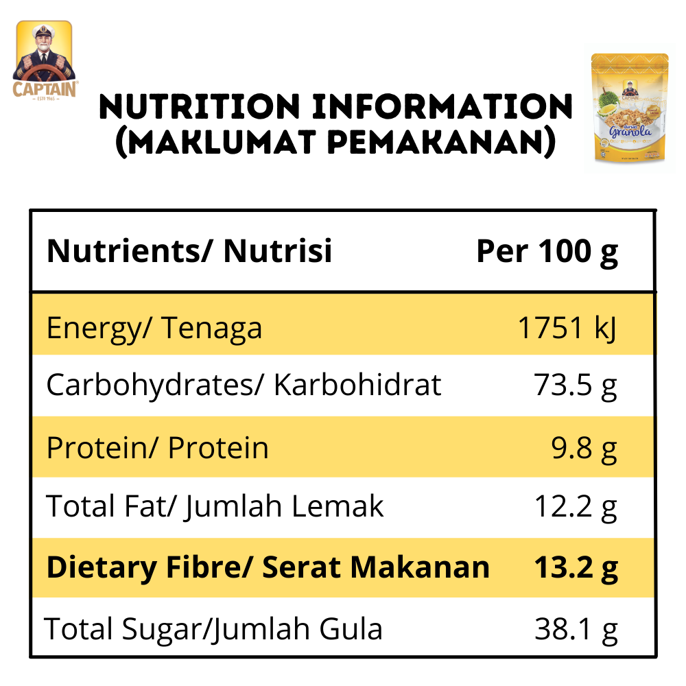 Durian.png Durian.png