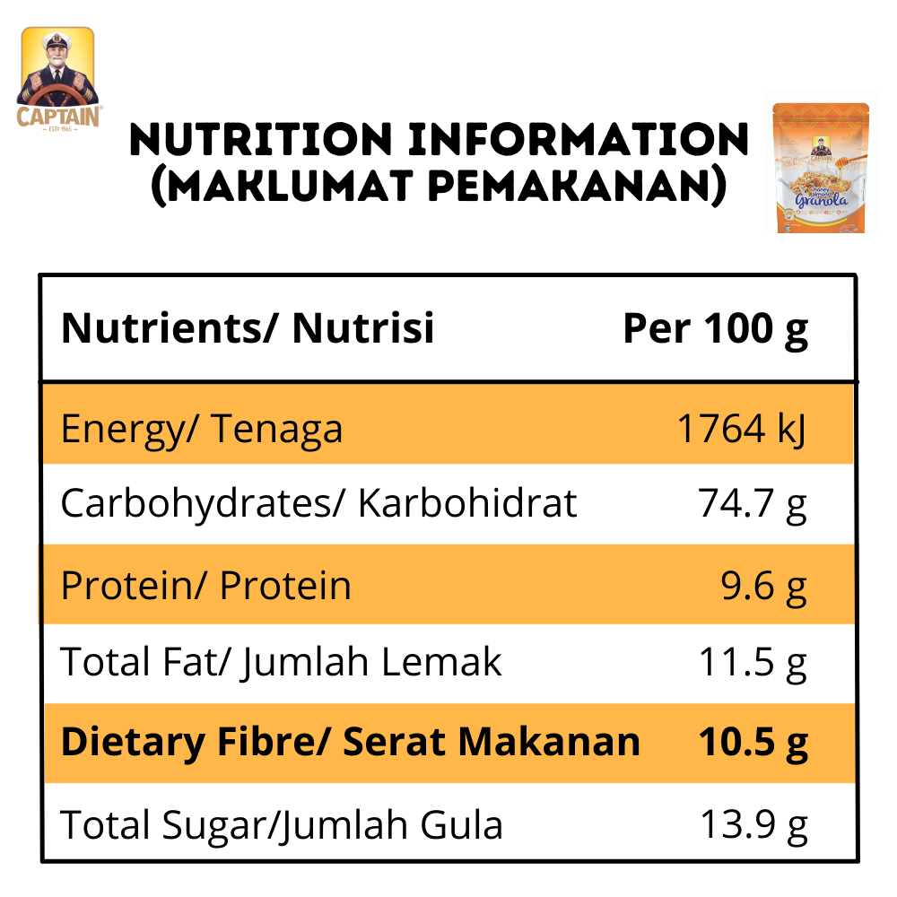 Honey Almond.png Honey Almond.png