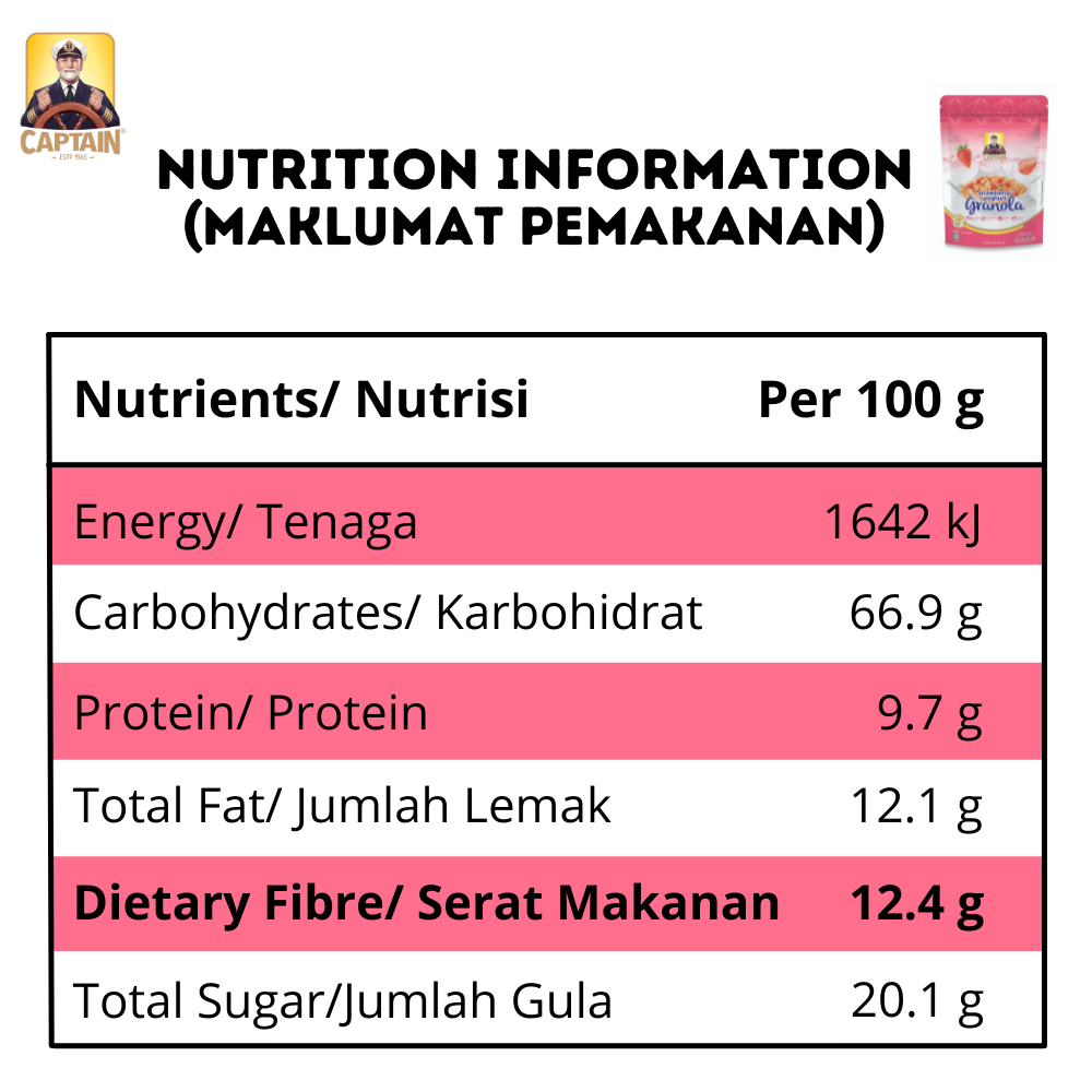 Strawberry Yoghurt.png Strawberry Yoghurt.png