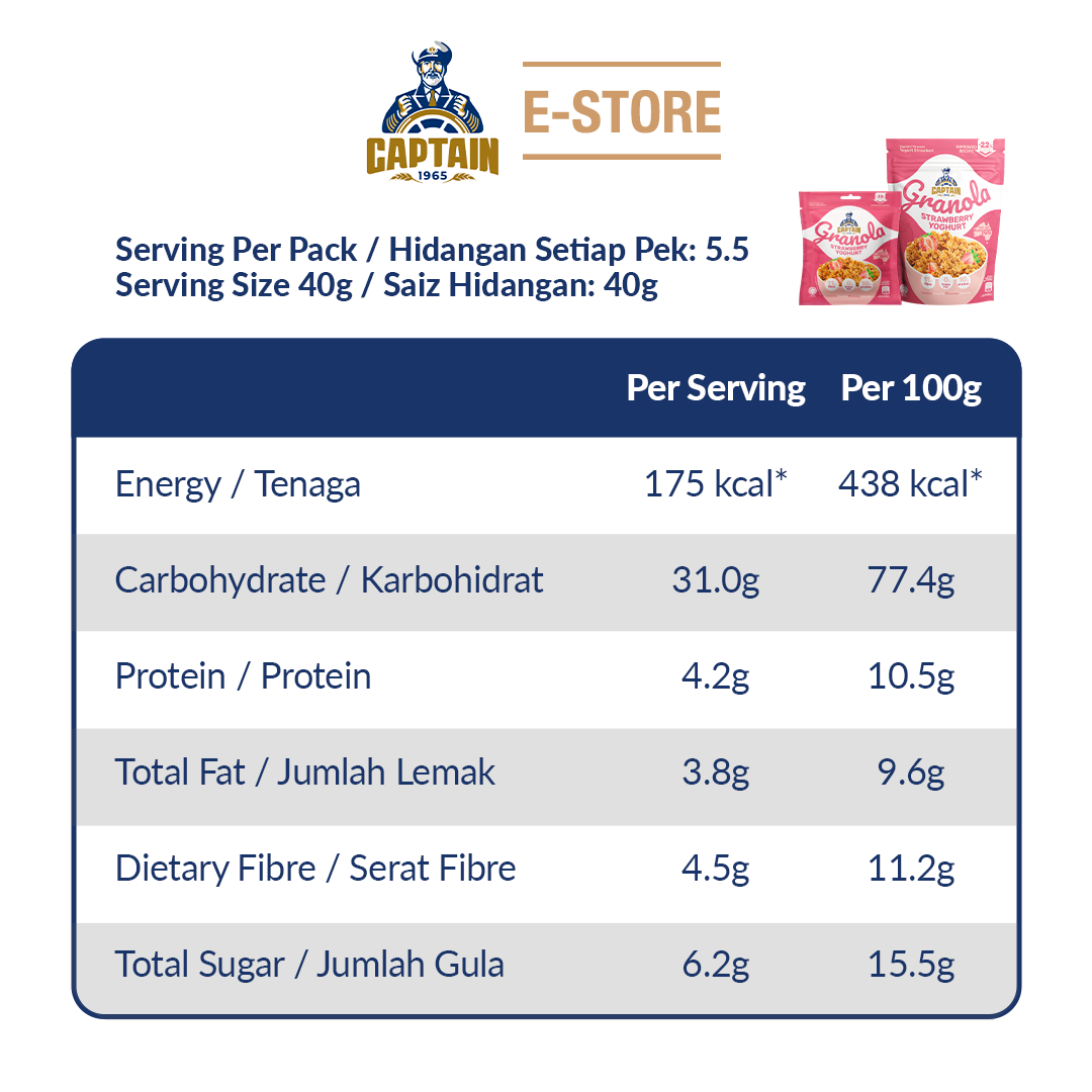 Nutrition-strawberry