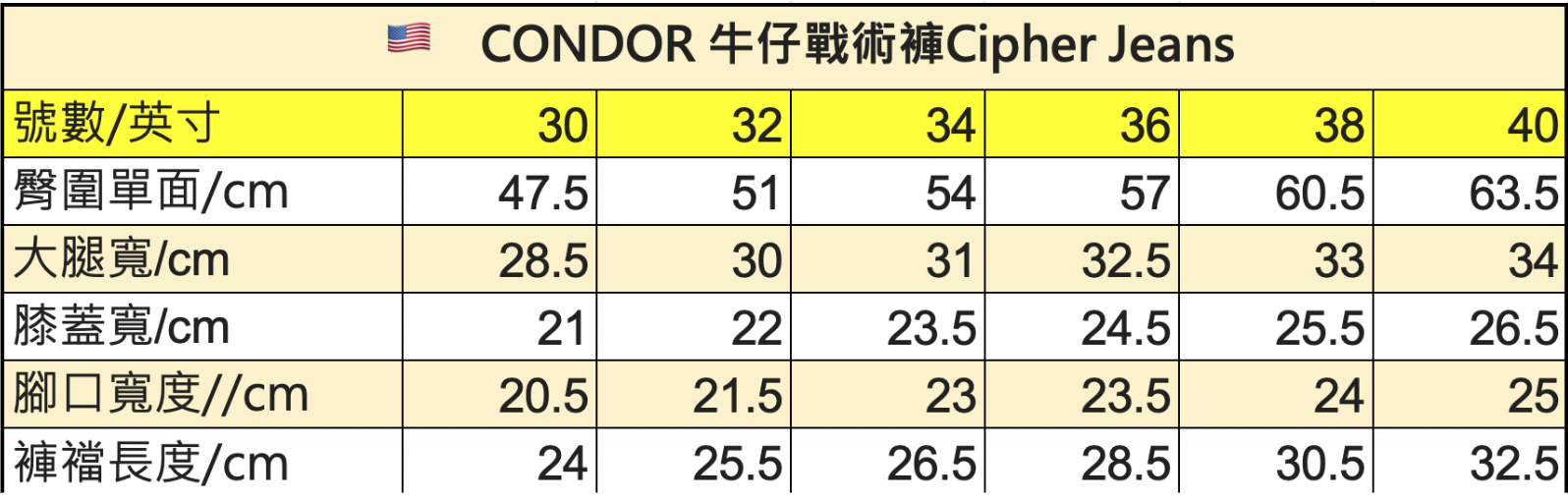 截圖 2026-05-01 下午6.02.15