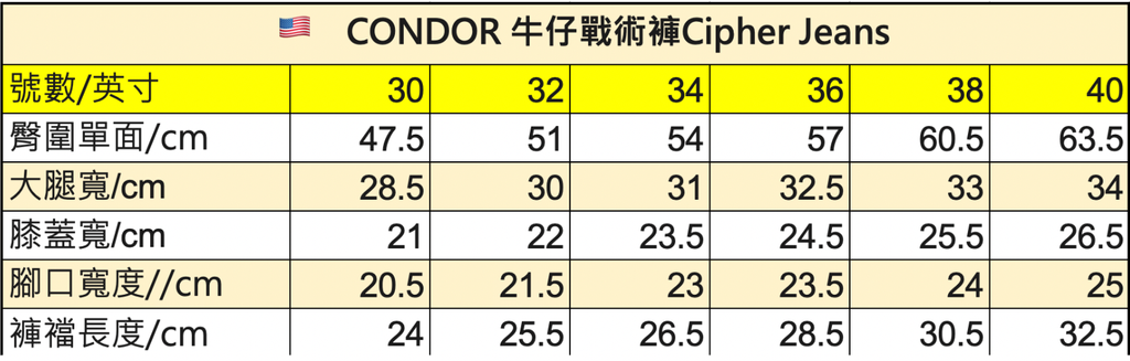 截圖 2026-05-01 下午6.02.15